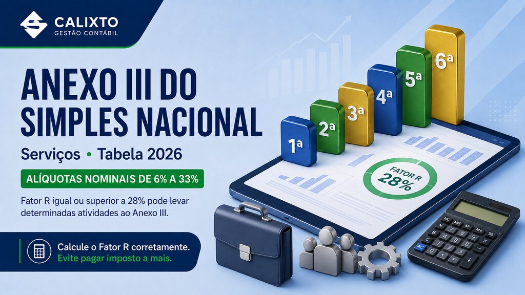 Infográfico da Calixto Gestão Contábil sobre o Anexo III do Simples Nacional 2026, com alíquotas de 6% a 33% e o Fator R de 28% para serviços
